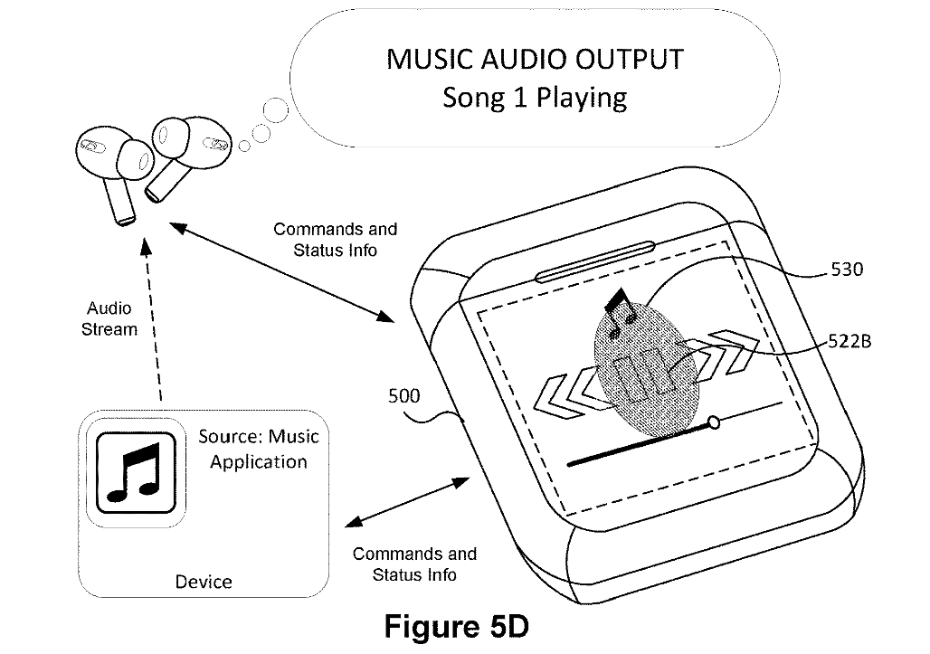 iPod nano附体，苹果带触控屏AirPods专利公示：可控音频、支持旋转手势