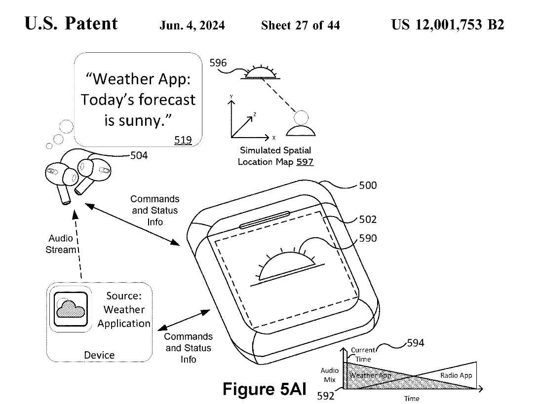 iPod nano附体，苹果带触控屏AirPods专利公示：可控音频、支持旋转手势