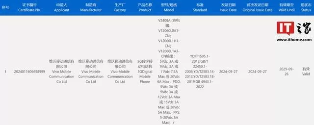 iQOO 13通过3C认证，支持120W快充