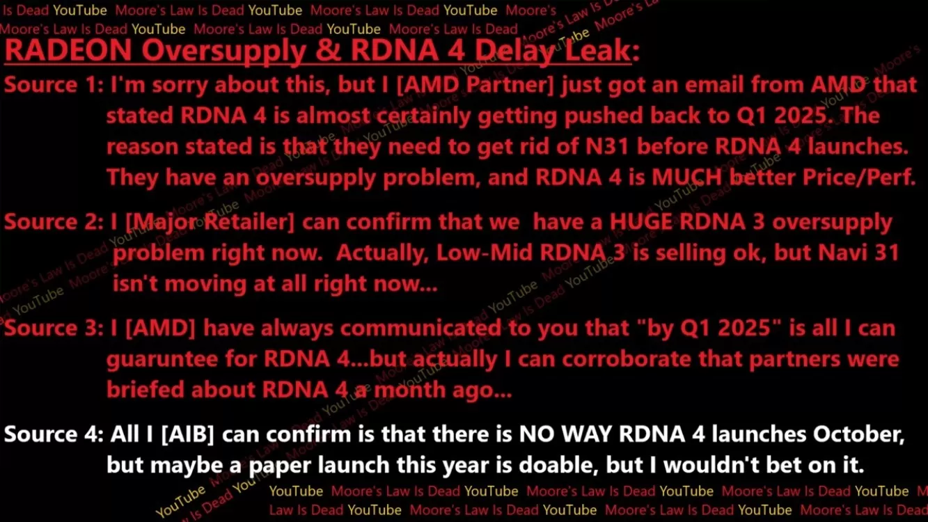 AMD被曝延至2025年推出RDNA 4显卡，RDNA 3库存是主因