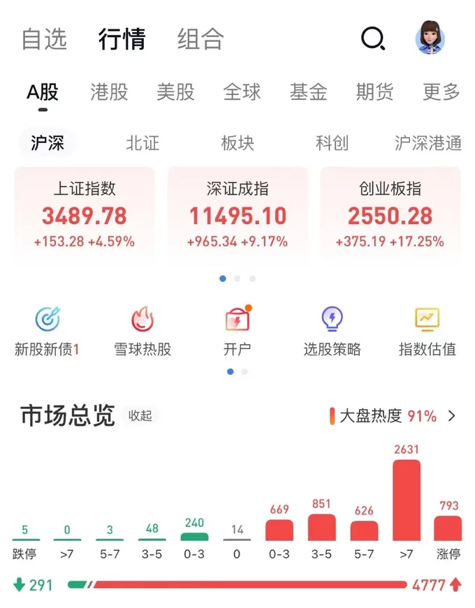 中国黄金黄金