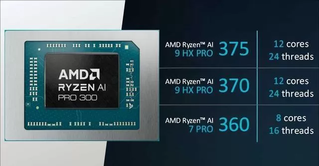 AMD推出锐龙AIPRO300系列商用处理器最高12个Zen5核心