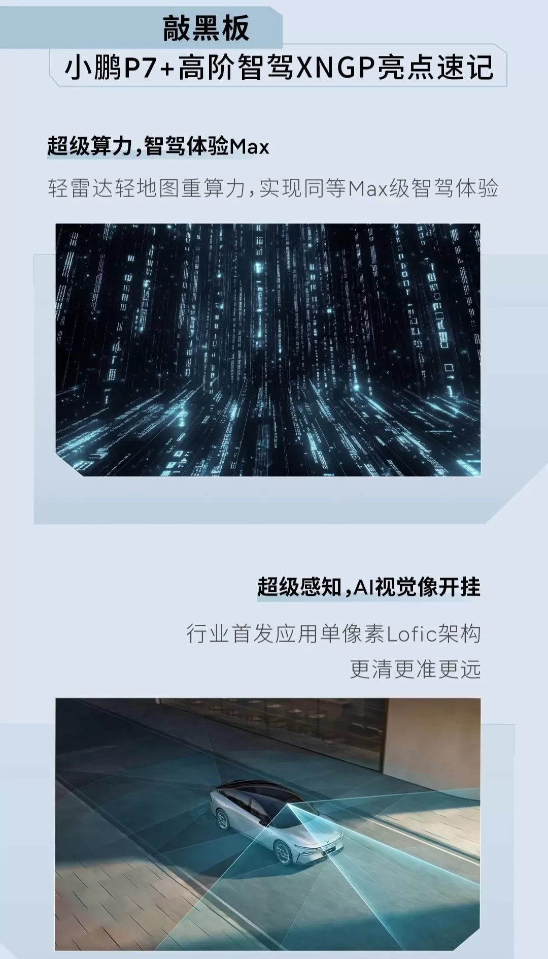 ✨小鹏P7+汽车全系标配XNGP高阶智驾:无订阅不付费