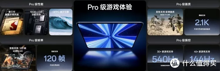 🔥OPPO发布Pad3Pro高端平板骁龙旗舰芯安卓平板年度封顶之作3299元起