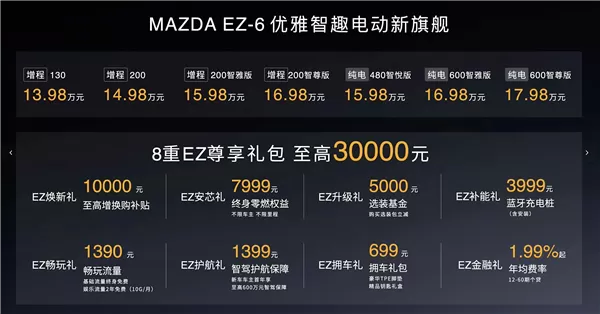 💝马自达中国首款新能源车!马自达EZ~6上市13.98万起