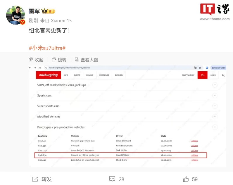 ⚡纽北更新官网录入小米SU7Ultra圈速6分46秒874位居原型车组第四