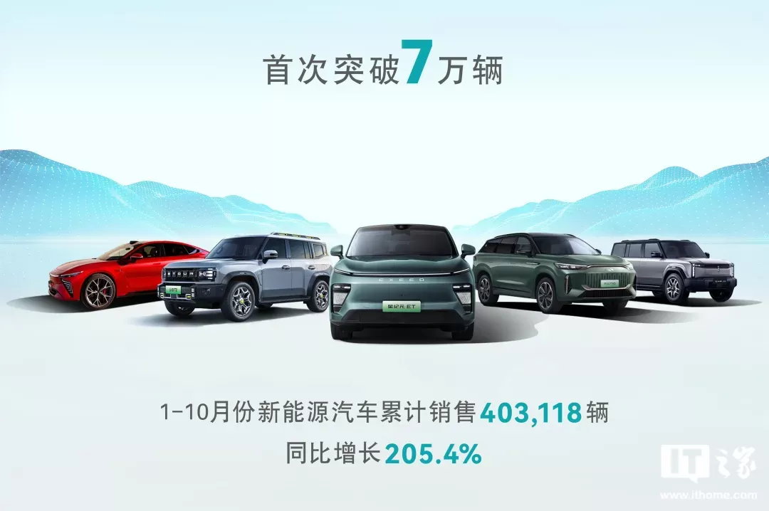 🔥奇瑞控股新能源汽车10月销量71330辆同比增长342.1%