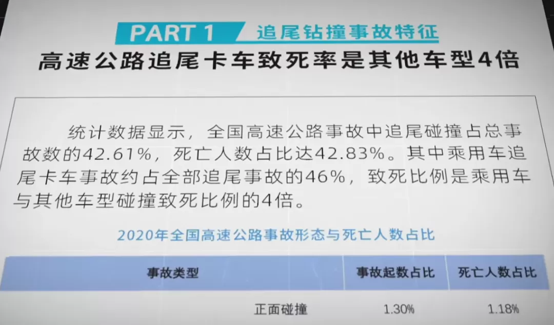 🈲看完懂车帝的30款车“安全大碰撞”我们到底该喷谁?