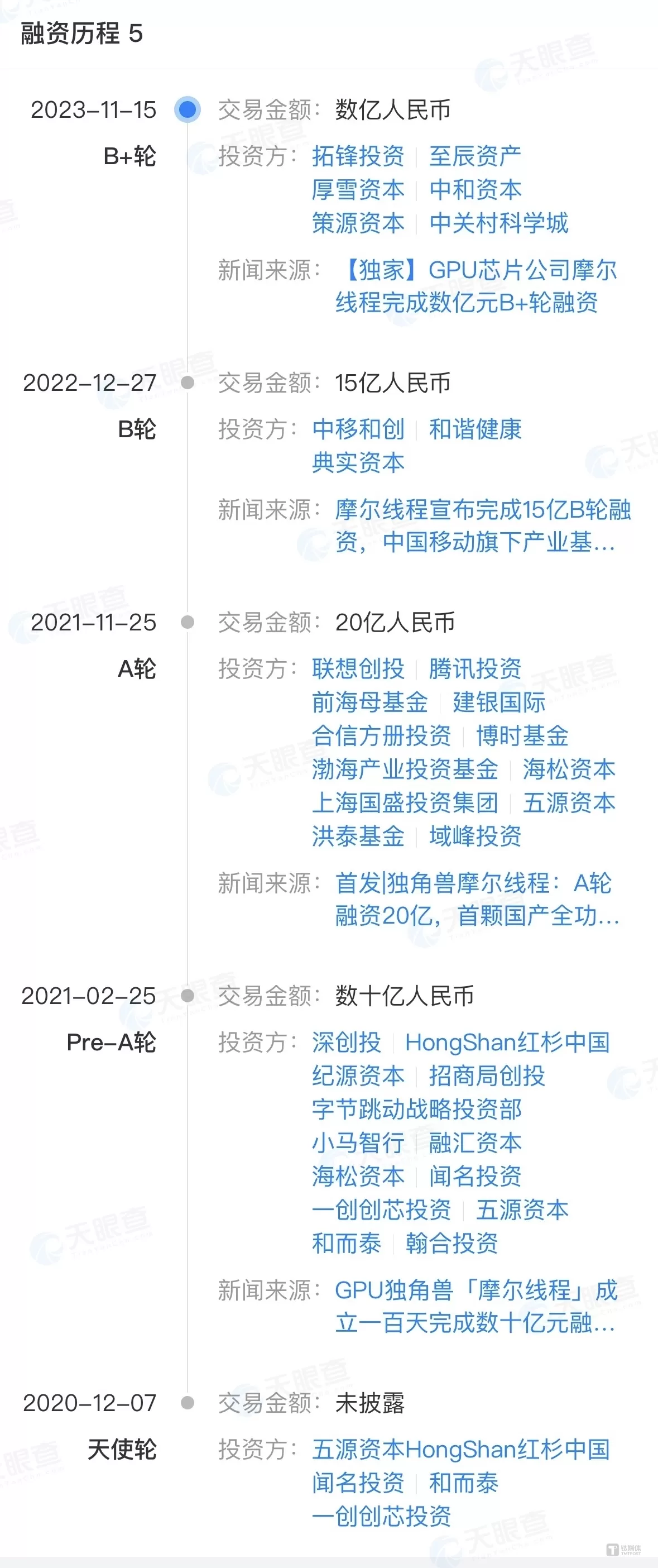 科技数码