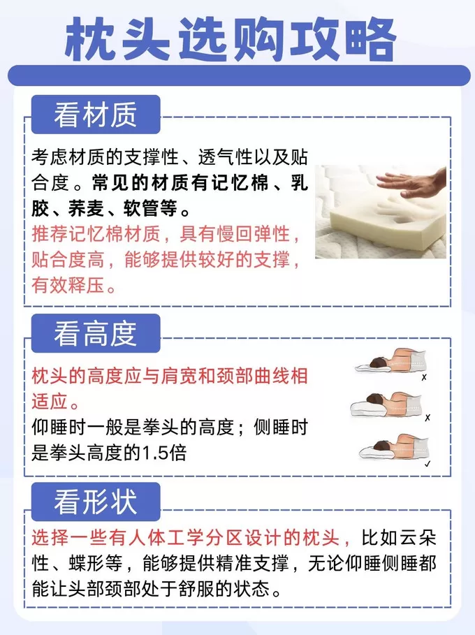 🤬火爆全网的记忆棉枕头应该怎么选？