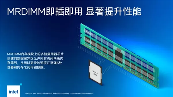 8800MT/s!Intel推出全新MRDIMM高速内存