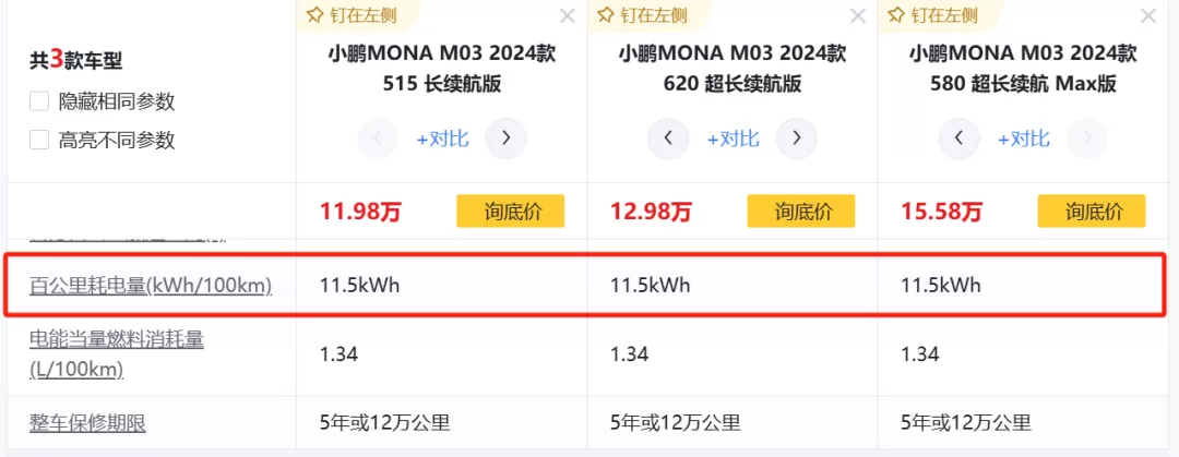 🏅奔驰搞了台纯电CLA但这回不能算“杂牌”了