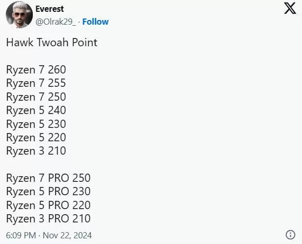 AMD锐龙200全系型号曝光:Zen4第二次套马甲