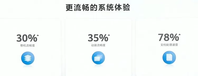 🏆华为发布新一代MatePadPro13.2英寸柔光护眼大屏原生鸿蒙加持强大生产力5199元起