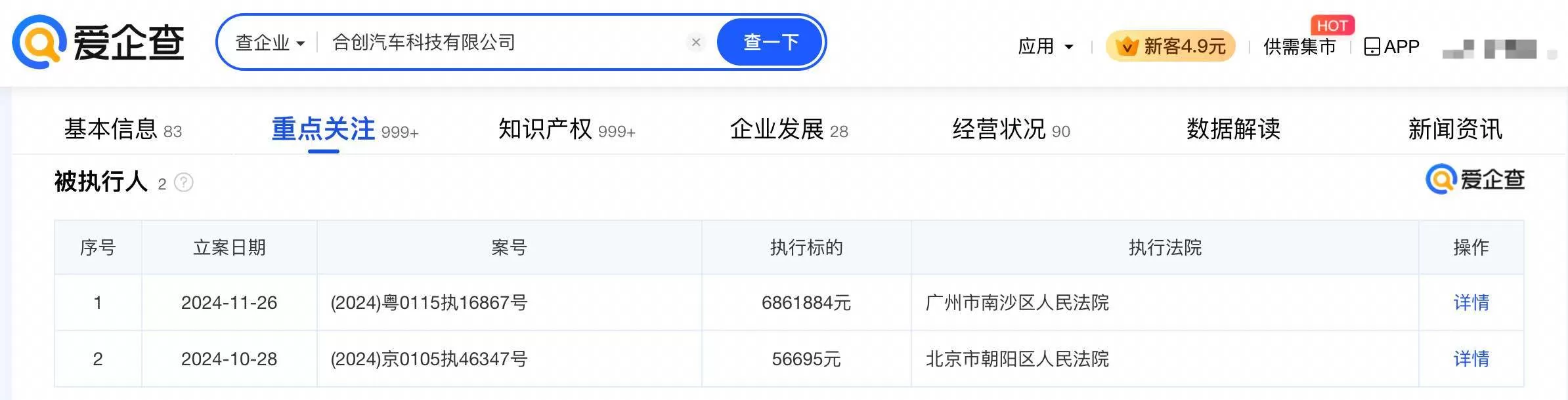 🧧合创汽车被强制执行超686万