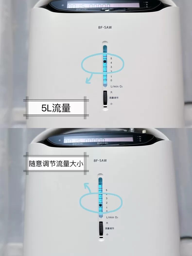 💢鱼跃医用级5L家用制氧机8F-5AW评测鱼跃制氧机怎么样?