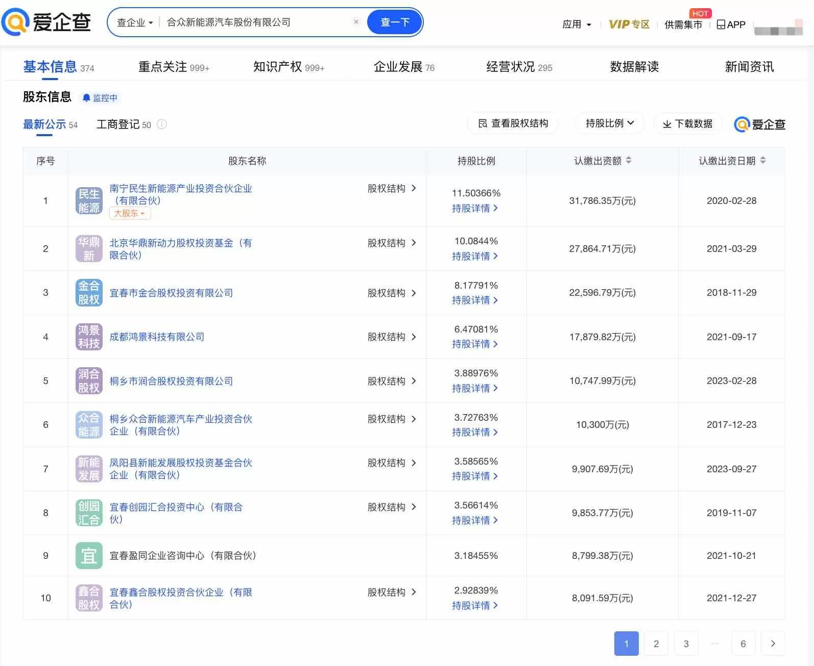 💝哪吒汽车关联公司被强制执行超911万元