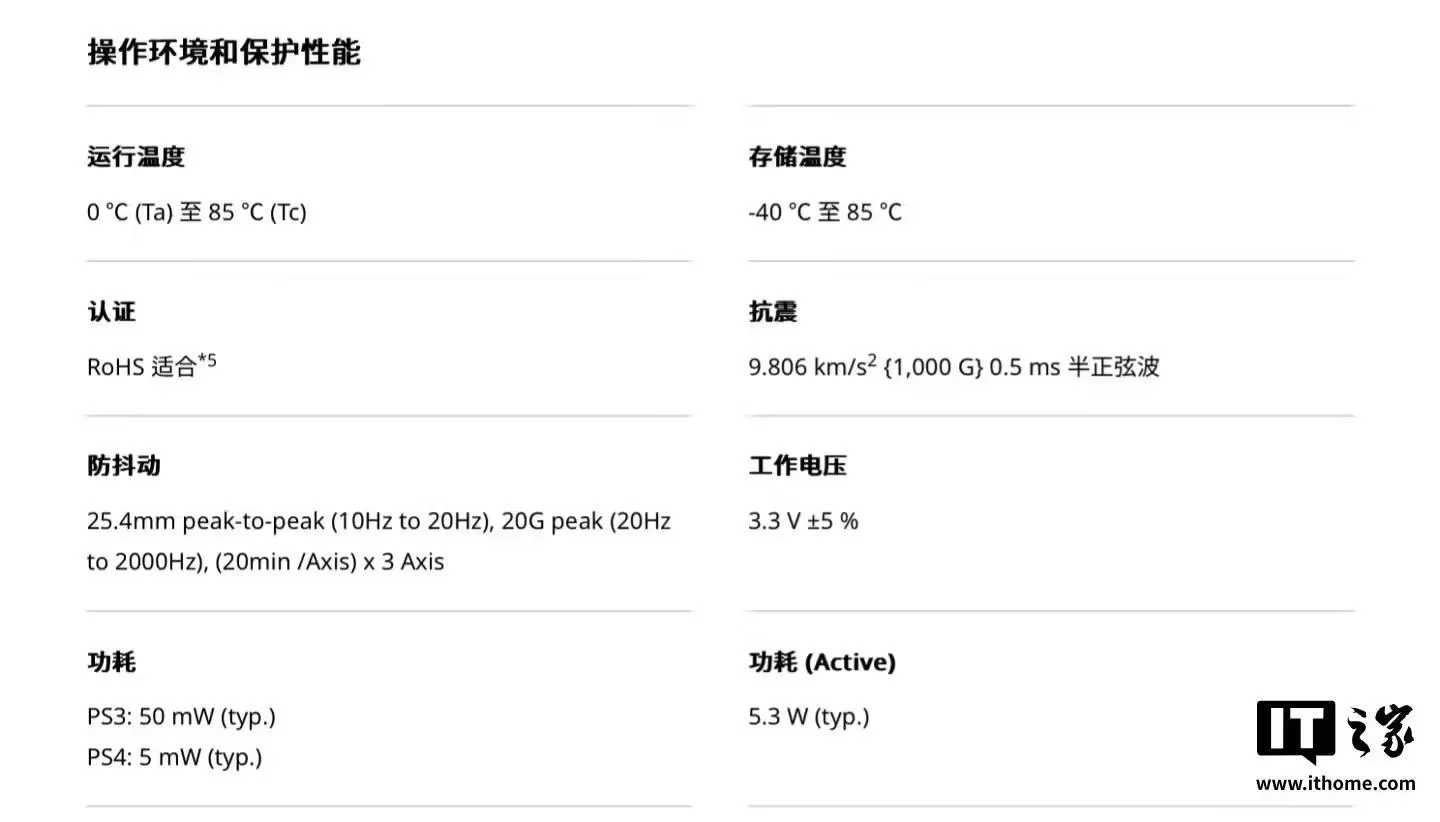 铠侠发布PCIe5.0SSD固态硬盘ExceriaPlusG4，读取最高10000MB/s