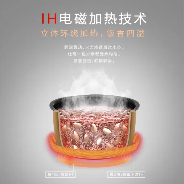 💖松下SR-L10H8电饭煲怎么样?松下寓颜电饭煲评测