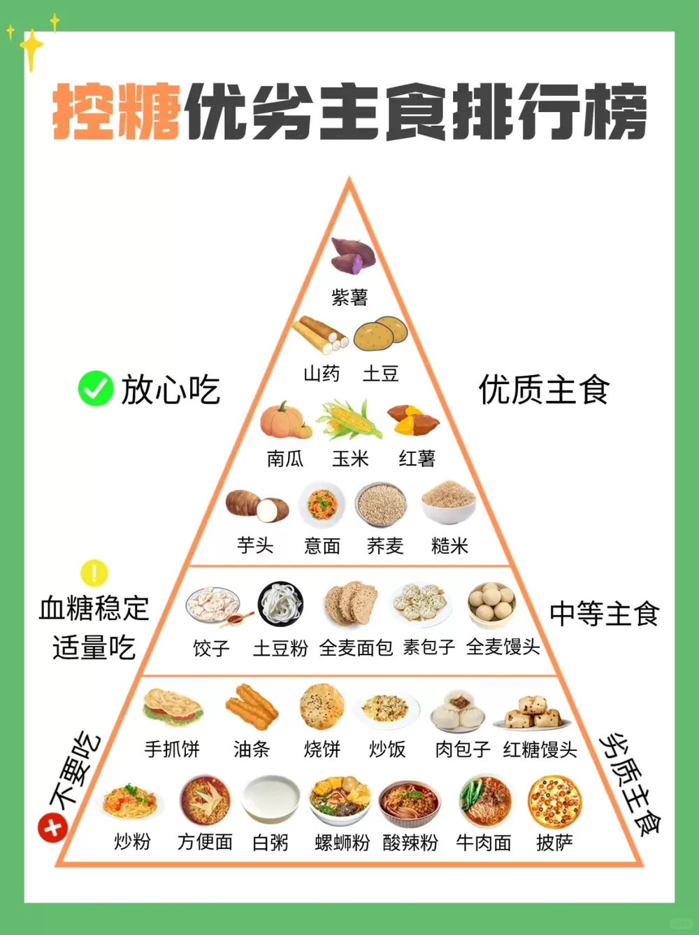 🌟大城市桂林米粉消亡史