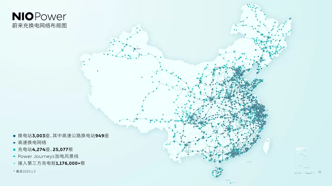 💞蔚来能源官宣第3000座换电站上线