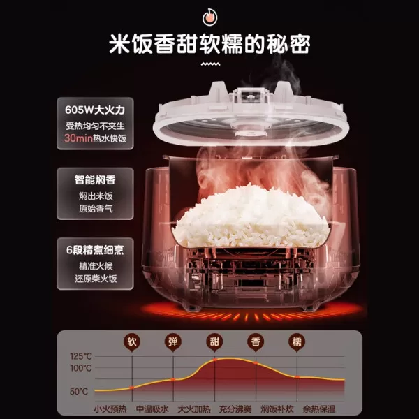 🥈美的MB-FB30M161电饭煲怎么样?美的香甜电饭煲评测