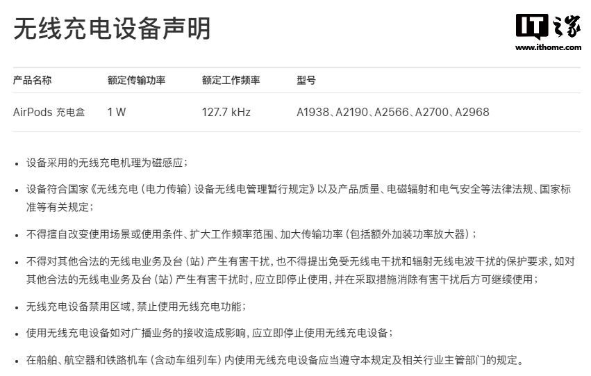 苹果官网显示AirPods充电盒无线充电额定传输功率1W，覆盖A1938、A2190等5款型号