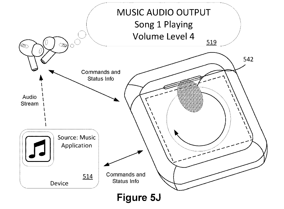 iPod nano附体，苹果带触控屏AirPods专利公示：可控音频、支持旋转手势