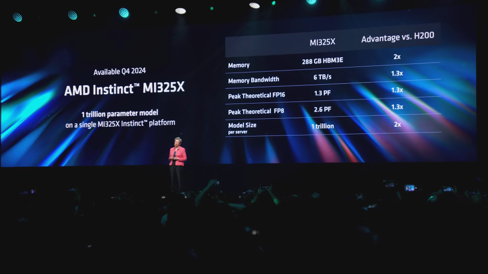 AMD将举行Advancing AI 2024直播活动  新款Instinct加速器与霄龙CPU将展示