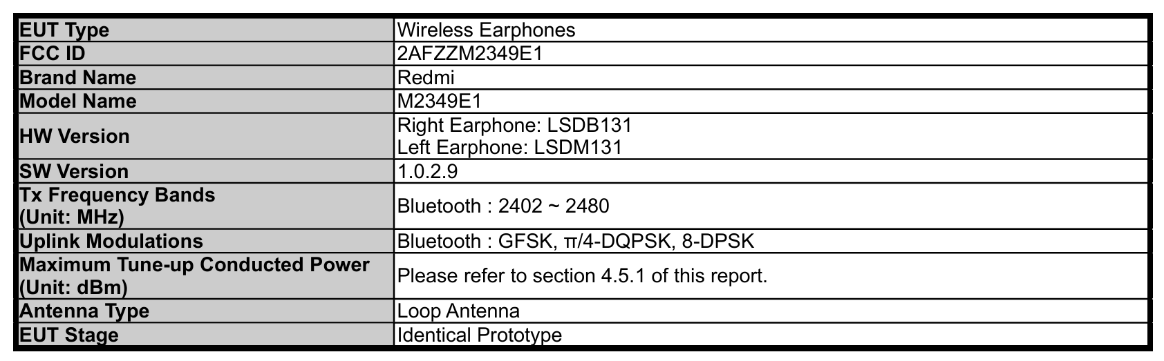 小米Redmi Buds 6青春版耳机通过多项认证，搭载恒玄蓝牙方案