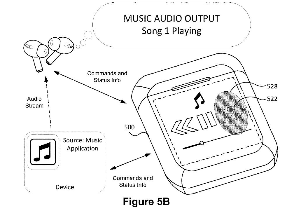 iPod nano附体，苹果带触控屏AirPods专利公示：可控音频、支持旋转手势