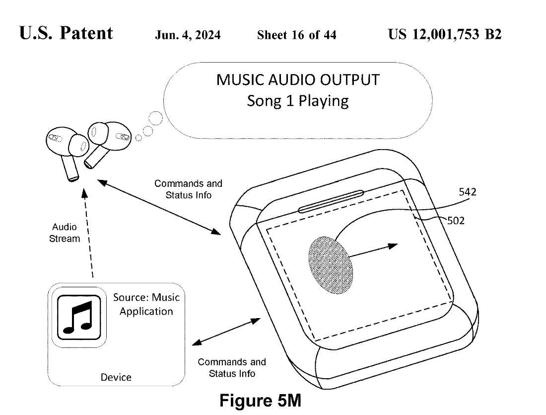 iPod nano附体，苹果带触控屏AirPods专利公示：可控音频、支持旋转手势