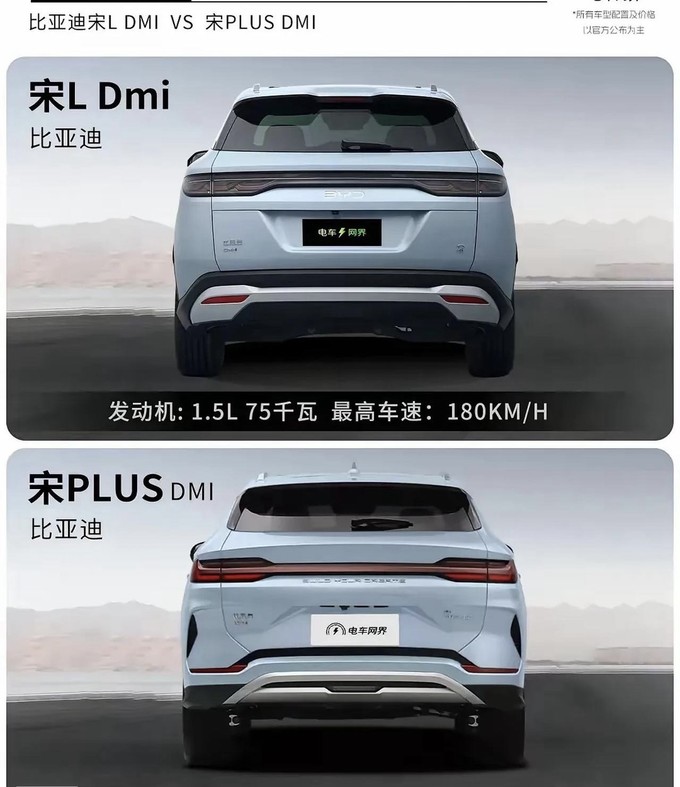 比亚迪紧凑型SUV