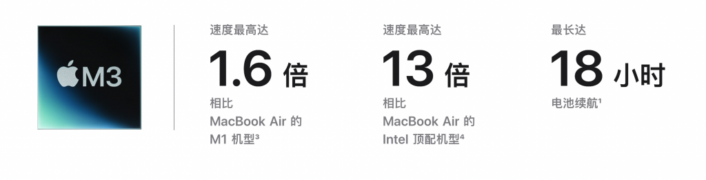 苹果M4芯片曝光，Mac年底全线化身AI Mac？