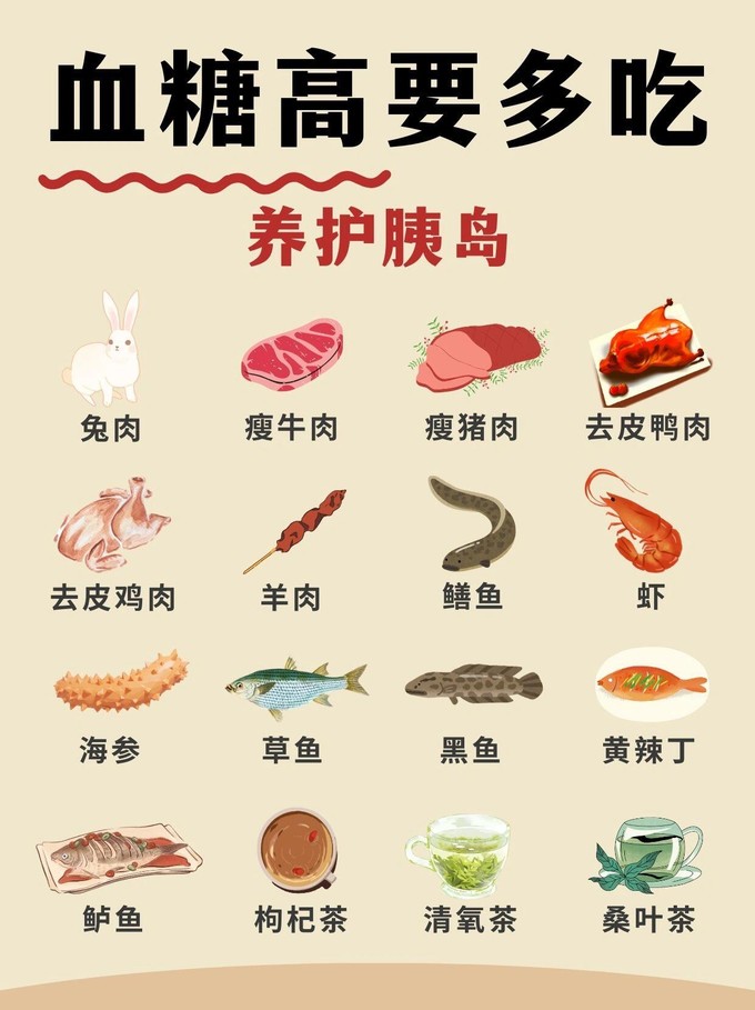 米面杂粮