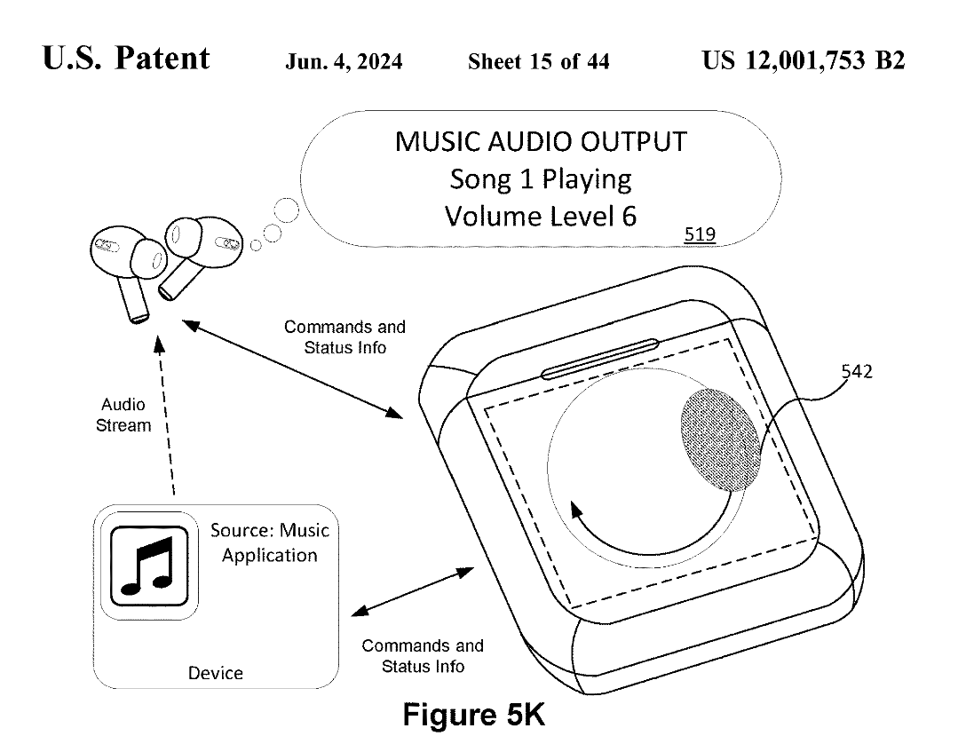 iPod nano附体，苹果带触控屏AirPods专利公示：可控音频、支持旋转手势