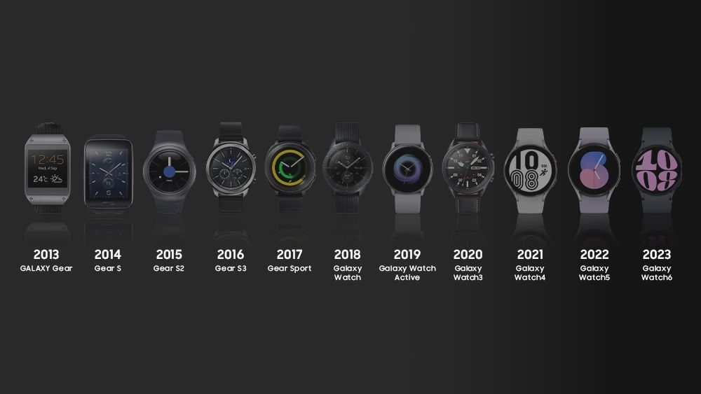 三星预告Galaxy Watch7/Ultra手表全新BioActive传感器：检测糖化终产物指数等